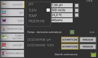Sterownik PCS - panel pH-Tlen