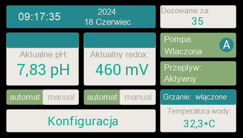Interfejs miniPCS pH-Redox